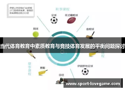 当代体育教育中素质教育与竞技体育发展的平衡问题探讨