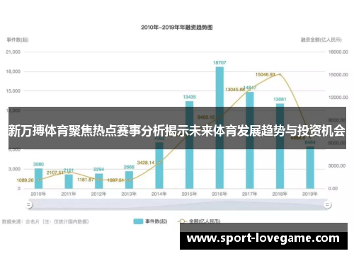 新万搏体育聚焦热点赛事分析揭示未来体育发展趋势与投资机会